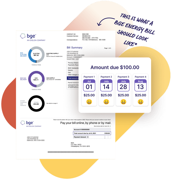 A BGE bill sample and a schedule to pay in 4 payments using Deferit.