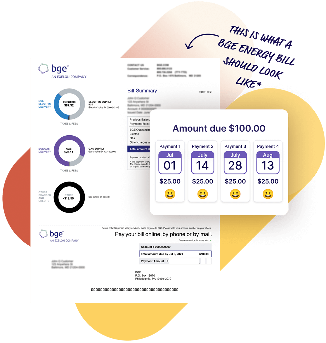 A BGE bill sample and a schedule to pay in 4 payments using Deferit.