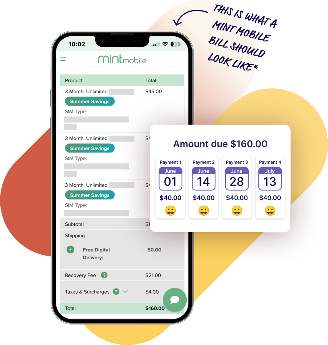 A Mint Mobile bill sample and a schedule to pay in 4 installments using Deferit.