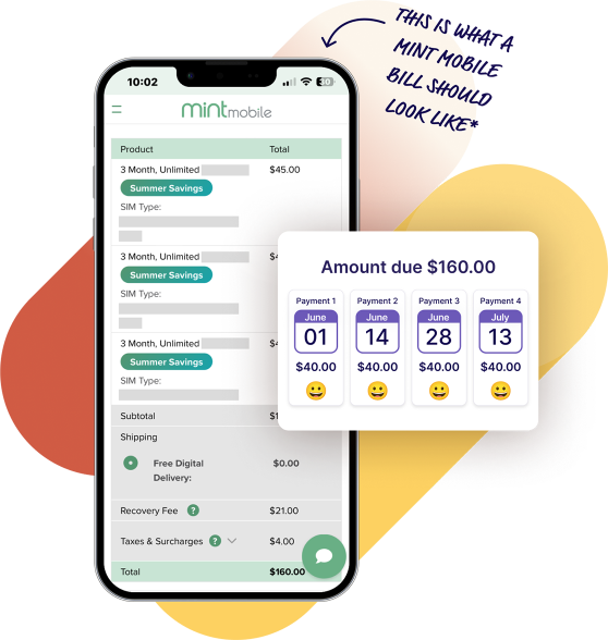 A Mint Mobile bill sample and a schedule to pay in 4 installments using Deferit.