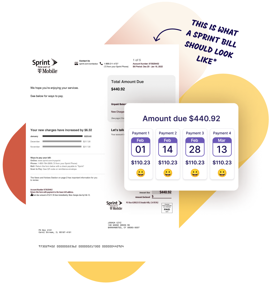A Sprint bill sample and a schedule to pay in 4 installments using Deferit.